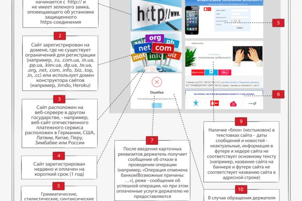 Кракен ссылка на тор официальная