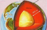 Ipoteze despre originea Pământului