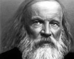 Mendeleev, ang kanyang modernong pagbabalangkas