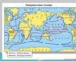 Glavni razlozi za nastanak okeanskih struja