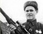Sedem hrdinov Stalingradskej bitky, velitelia