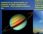 Interesting facts about Saturn What's new about Saturn